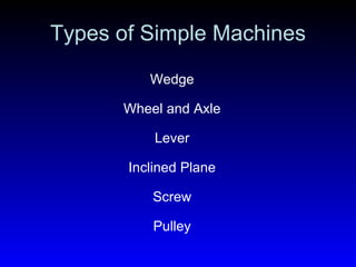 Types of Simple Machines Wedge Wheel and Axle Lever Inclined Plane Screw Pulley 