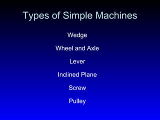 Types of Simple Machines
Wedge
Wheel and Axle
Lever
Inclined Plane
Screw
Pulley
 
