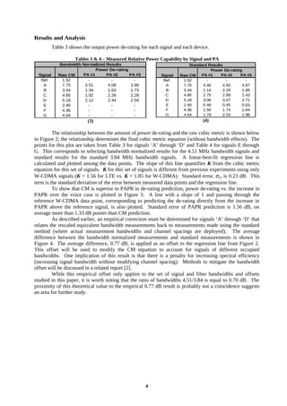 Results and Analysis
           Table 3 shows the output power de-rating for each signal and each device.

                     Tables 3 & 4 – Measured Relative Power Capability by Signal and PA
               Bandwidth Normalized Results                               Standard Results
                               Power De-rating                                       Power De-rating
  Signal      Raw CM     PA #1      PA #2      PA #3         Signal   Raw CM    PA #1    PA #2     PA #3
   Ref.         1.52        -          -          -           Ref.     1.52        -        -         -
    A           7.75      3.51       4.08       3.99           A       7.75      4.46     4.93      4.87
    B           3.44      1.34       1.63       1.73           B       3.44      2.14     2.29      1.85
    C           4.85      1.92       2.26       2.28           C       4.85      2.75     2.89      2.43
    D           5.18      2.12       2.44       2.59           D       5.18      3.06     3.07      2.71
    E           2.40        -          -          -            E       2.40      0.48     0.45      0.63
    F           4.36        -          -          -            F       4.36      1.50     1.74      1.84
    G           4.64        -          -          -            G       4.64      1.79     2.03      1.98
                           (3)                                                   (4)

         The relationship between the amount of power de-rating and the raw cubic metric is shown below
in Figure 2; the relationship determines the final cubic metric equation (without bandwidth effects). The
points for this plot are taken from Table 3 for signals ‘A’ through ‘D’ and Table 4 for signals E through
G. This corresponds to selecting bandwidth normalized results for the 4.51 MHz bandwidth signals and
standard results for the standard 3.84 MHz bandwidth signals. A linear-best-fit regression line is
calculated and plotted among the data points. The slope of this line quantifies K from the cubic metric
equation for this set of signals. K for this set of signals is different from previous experiments using only
W-CDMA signals (K = 1.56 for LTE vs. K = 1.85 for W-CDMA). Standard error, σy, is 0.23 dB. This
term is the standard deviation of the error between measured data points and the regression line.
         To show that CM is superior to PAPR in de-rating prediction, power de-rating vs. the increase in
PAPR over the voice case is plotted in Figure 3. A line with a slope of 1 and passing through the
reference W-CDMA data point, corresponding to predicting the de-rating directly from the increase in
PAPR above the reference signal, is also plotted. Standard error of PAPR prediction is 1.56 dB, on
average more than 1.33 dB poorer than CM prediction.
         As described earlier, an empirical correction must be determined for signals ‘A’ through ‘D’ that
relates the rescaled equivalent bandwidth measurements back to measurements made using the standard
method (where actual measurement bandwidths and channel spacings are deployed). The average
difference between the bandwidth normalized measurements and standard measurements is shown in
Figure 4. The average difference, 0.77 dB, is applied as an offset to the regression line from Figure 2.
This offset will be used to modify the CM equation to account for signals of different occupied
bandwidths. One implication of this result is that there is a penalty for increasing spectral efficiency
(increasing signal bandwidth without modifying channel spacing). Methods to mitigate the bandwidth
offset will be discussed in a related report [2].
         While this empirical offset only applies to the set of signal and filter bandwidths and offsets
studied in this paper, it is worth noting that the ratio of bandwidths 4.51/3.84 is equal to 0.70 dB. The
proximity of this theoretical value to the empirical 0.77 dB result is probably not a coincidence suggests
an area for further study.




                                                       4
 