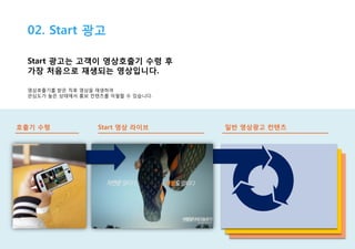 02. Start 광고
Start 광고는 고객이 영상호출기 수령 후
가장 처음으로 재생되는 영상입니다.
영상호출기를 받은 직후 영상을 재생하여
관심도가 높은 상태에서 홍보 컨텐츠를 어필할 수 있습니다.

호출기 수령

Start 영상 라이브

일반 영상광고 컨텐츠

 