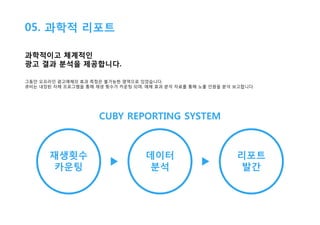 05. 과학적 리포트
과학적이고 체계적인
광고 결과 분석을 제공합니다.
그동안 오프라인 광고매체의 효과 측정은 불가능한 영역으로 있었습니다.
큐비는 내장된 자체 프로그램을 통해 재생 횟수가 카운팅 되며, 매체 효과 분석 자료를 통해 노출 인원을 분석 보고합니다.

CUBY REPORTING SYSTEM

재생횟수
카운팅

데이터
분석

리포트
발간

 