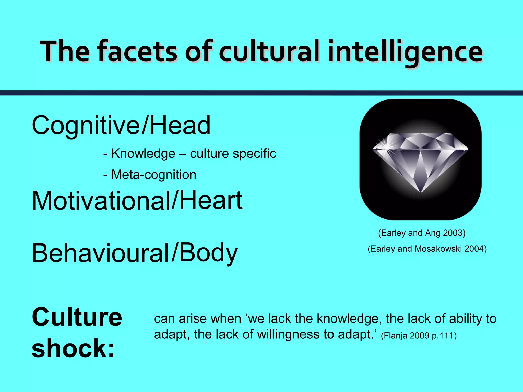 The facets of cultural intelligence

Cognitive /Head
      - Knowledge – culture specific
      - Meta-cognition

Motivational/Heart
                                                      (Earley and Ang 2003)

Behavioural /Body                                   (Earley and Mosakowski 2004)




Culture       can arise when ‘we lack the knowledge, the lack of ability to
              adapt, the lack of willingness to adapt.’ (Flanja 2009 p.111)
shock:
 