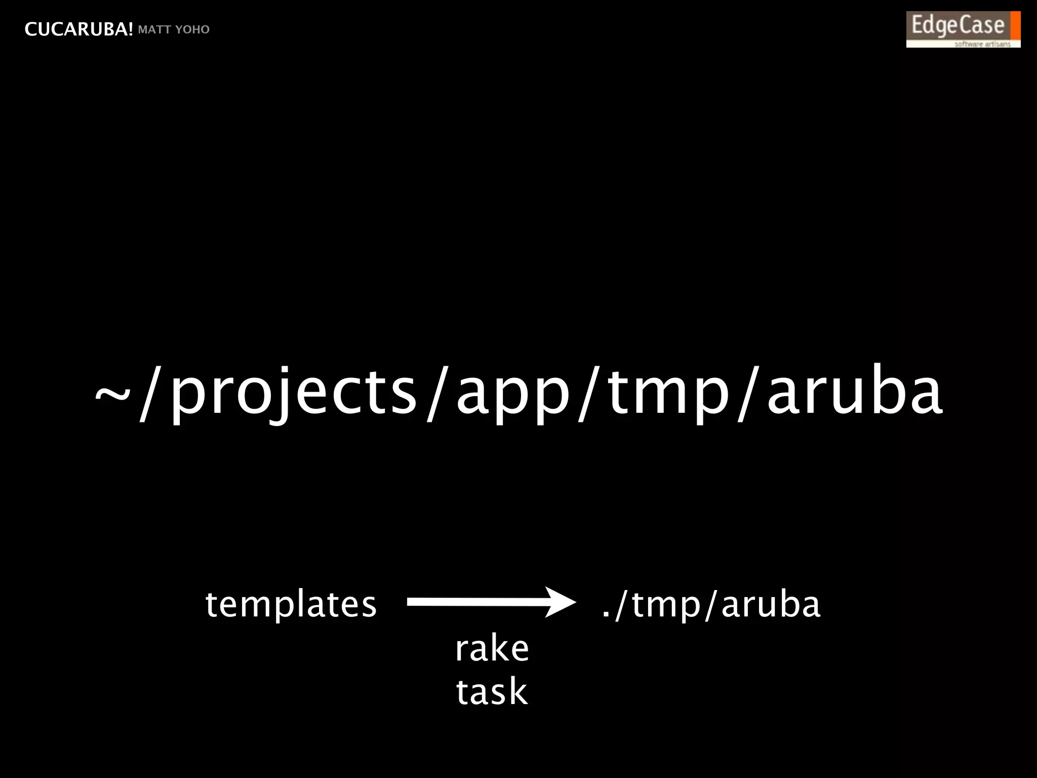 CUCARUBA! MATT YOHO




      ~/projects/app/tmp/aruba


                  templates          ./tmp/aruba
                              rake
                              task
 