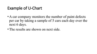 C and U Control Chart for Nonconformities | PPTX