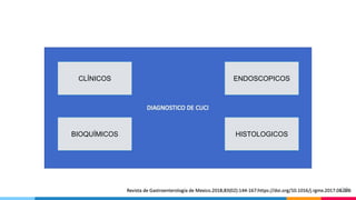 22
CLÍNICOS
BIOQUÍMICOS
ENDOSCOPICOS
HISTOLOGICOS
 