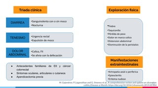 23
Triada clínica
DIARREA •Sanguinolenta con o sin moco
•Nocturna
TENESMO •Urgencia rectal
•Expulsión de moco
DOLOR
ABDOMINAL
•Colico, FII
•Se alivia con la defecación
Exploración ﬁsica
•Fiebre
•Taquicardia
•Pérdida de peso
•Dolor en marco colico
•Distension abdominal
•Disminución de la peristalsis
Manifestaciones
extraintestinales
•Artropatia axial o periferica
•Epiescleritis
•Eritema nudoso
● Antecedentes familiares de EII y cáncer
colorrectal
● Sintomas oculares, articulares o cutaneos
● Apendicectomia previa
M. Gajendran, P. Loganathan and G. Jimenez et al., A comprehensive review and update on ulcerative
colitis„Disease-a-Month, https://doi.org/10.1016/j.disamonth.2019.02.004
 