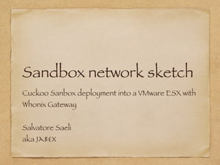 Sandbox network sketch
Cuckoo Sanbox deployment into VMware ESX with
Whonix Gateway
Salvatore Saeli
aka Jabex
 