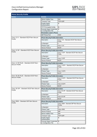 Cisco Unified Communications Manager
Configuration Report
Page 101 of 453
Phone Security Profile
Name Details
Nonce Validity Time 600
Transport Type TCP+UDP
Enable Digest
Authentication
N
TFTP Encrypted Config N
Exclude Digest Credentials
in Configuration File
N
Parameters used in Phone
SIP Phone Port 5060
Cisco 12 S - Standard SCCP Non-Secure
Profile
Phone Security Profile Information
Description Cisco 12 S - Standard SCCP Non-Secure
Profile
Is Standard Y
Product Type Cisco 12 S
Device Protocol SCCP
Cisco 12 SP - Standard SCCP Non-Secure
Profile
Phone Security Profile Information
Description Cisco 12 SP - Standard SCCP Non-Secure
Profile
Is Standard Y
Product Type Cisco 12 SP
Device Protocol SCCP
Cisco 12 SP PLUS - Standard SCCP Non-
Secure Profile
Phone Security Profile Information
Description Cisco 12 SP+ - Standard SCCP Non-Secure
Profile
Is Standard Y
Product Type Cisco 12 SP+
Device Protocol SCCP
Cisco 30 SP PLUS - Standard SCCP Non-
Secure Profile
Phone Security Profile Information
Description Cisco 30 SP+ - Standard SCCP Non-Secure
Profile
Is Standard Y
Product Type Cisco 30 SP+
Device Protocol SCCP
Cisco 30 VIP - Standard SCCP Non-Secure
Profile
Phone Security Profile Information
Description Cisco 30 VIP - Standard SCCP Non-Secure
Profile
Is Standard Y
Product Type Cisco 30 VIP
Device Protocol SCCP
Cisco 3905 - Standard SIP Non-Secure
Profile
Phone Security Profile Information
Description Cisco 3905 - Standard SIP Non-Secure
Profile
Is Standard Y
Product Type Cisco 3905
Device Protocol SIP
Nonce Validity Time 600
Transport Type TCP+UDP
Enable Digest
Authentication
N
Exclude Digest Credentials
in Configuration File
N
 