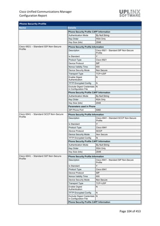 Cisco Unified Communications Manager
Configuration Report
Page 104 of 453
Phone Security Profile
Name Details
Phone Security Profile CAPF Information
Authentication Mode By Null String
Key Order RSA Only
Key Size (bits) 2048
Cisco 6921 - Standard SIP Non-Secure
Profile
Phone Security Profile Information
Description Cisco 6921 - Standard SIP Non-Secure
Profile
Is Standard Y
Product Type Cisco 6921
Device Protocol SIP
Nonce Validity Time 600
Device Security Mode Non Secure
Transport Type TCP+UDP
Enable Digest
Authentication
N
TFTP Encrypted Config N
Exclude Digest Credentials
in Configuration File
N
Phone Security Profile CAPF Information
Authentication Mode By Null String
Key Order RSA Only
Key Size (bits) 2048
Parameters used in Phone
SIP Phone Port 5060
Cisco 6941 - Standard SCCP Non-Secure
Profile
Phone Security Profile Information
Description Cisco 6941 - Standard SCCP Non-Secure
Profile
Is Standard Y
Product Type Cisco 6941
Device Protocol SCCP
Device Security Mode Non Secure
TFTP Encrypted Config N
Phone Security Profile CAPF Information
Authentication Mode By Null String
Key Order RSA Only
Key Size (bits) 2048
Cisco 6941 - Standard SIP Non-Secure
Profile
Phone Security Profile Information
Description Cisco 6941 - Standard SIP Non-Secure
Profile
Is Standard Y
Product Type Cisco 6941
Device Protocol SIP
Nonce Validity Time 600
Device Security Mode Non Secure
Transport Type TCP+UDP
Enable Digest
Authentication
N
TFTP Encrypted Config N
Exclude Digest Credentials
in Configuration File
N
Phone Security Profile CAPF Information
 