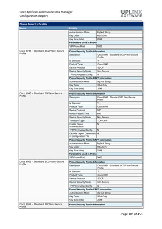 Cisco Unified Communications Manager
Configuration Report
Page 105 of 453
Phone Security Profile
Name Details
Authentication Mode By Null String
Key Order RSA Only
Key Size (bits) 2048
Parameters used in Phone
SIP Phone Port 5060
Cisco 6945 - Standard SCCP Non-Secure
Profile
Phone Security Profile Information
Description Cisco 6945 - Standard SCCP Non-Secure
Profile
Is Standard Y
Product Type Cisco 6945
Device Protocol SCCP
Device Security Mode Non Secure
TFTP Encrypted Config N
Phone Security Profile CAPF Information
Authentication Mode By Null String
Key Order RSA Only
Key Size (bits) 2048
Cisco 6945 - Standard SIP Non-Secure
Profile
Phone Security Profile Information
Description Cisco 6945 - Standard SIP Non-Secure
Profile
Is Standard Y
Product Type Cisco 6945
Device Protocol SIP
Nonce Validity Time 600
Device Security Mode Non Secure
Transport Type TCP+UDP
Enable Digest
Authentication
N
TFTP Encrypted Config N
Exclude Digest Credentials
in Configuration File
N
Phone Security Profile CAPF Information
Authentication Mode By Null String
Key Order RSA Only
Key Size (bits) 2048
Parameters used in Phone
SIP Phone Port 5060
Cisco 6961 - Standard SCCP Non-Secure
Profile
Phone Security Profile Information
Description Cisco 6961 - Standard SCCP Non-Secure
Profile
Is Standard Y
Product Type Cisco 6961
Device Protocol SCCP
Device Security Mode Non Secure
TFTP Encrypted Config N
Phone Security Profile CAPF Information
Authentication Mode By Null String
Key Order RSA Only
Key Size (bits) 2048
Cisco 6961 - Standard SIP Non-Secure
Profile
Phone Security Profile Information
 