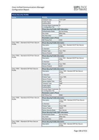 Cisco Unified Communications Manager
Configuration Report
Page 108 of 453
Phone Security Profile
Name Details
Transport Type TCP+UDP
Enable Digest
Authentication
N
Exclude Digest Credentials
in Configuration File
N
Phone Security Profile CAPF Information
Authentication Mode By Null String
Key Order RSA Only
Key Size (bits) 2048
Parameters used in Phone
SIP Phone Port 5060
Cisco 7902 - Standard SCCP Non-Secure
Profile
Phone Security Profile Information
Description Cisco 7902 - Standard SCCP Non-Secure
Profile
Is Standard Y
Product Type Cisco 7902
Device Protocol SCCP
Cisco 7905 - Standard SCCP Non-Secure
Profile
Phone Security Profile Information
Description Cisco 7905 - Standard SCCP Non-Secure
Profile
Is Standard Y
Product Type Cisco 7905
Device Protocol SCCP
Cisco 7905 - Standard SIP Non-Secure
Profile
Phone Security Profile Information
Description Cisco 7905 - Standard SIP Non-Secure
Profile
Is Standard Y
Product Type Cisco 7905
Device Protocol SIP
Nonce Validity Time 600
Transport Type UDP
Enable Digest
Authentication
N
Exclude Digest Credentials
in Configuration File
N
Parameters used in Phone
SIP Phone Port 5060
Cisco 7906 - Standard SCCP Non-Secure
Profile
Phone Security Profile Information
Description Cisco 7906 - Standard SCCP Non-Secure
Profile
Is Standard Y
Product Type Cisco 7906
Device Protocol SCCP
Device Security Mode Non Secure
Phone Security Profile CAPF Information
Authentication Mode By Null String
Key Order RSA Only
Key Size (bits) 2048
Cisco 7906 - Standard SIP Non-Secure
Profile
Phone Security Profile Information
Description Cisco 7906 - Standard SIP Non-Secure
Profile
 