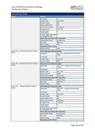 Cisco Unified Communications Manager
Configuration Report
Page 109 of 453
Phone Security Profile
Name Details
Is Standard Y
Product Type Cisco 7906
Device Protocol SIP
Nonce Validity Time 600
Device Security Mode Non Secure
Transport Type TCP+UDP
Enable Digest
Authentication
N
Exclude Digest Credentials
in Configuration File
N
Phone Security Profile CAPF Information
Authentication Mode By Null String
Key Order RSA Only
Key Size (bits) 2048
Parameters used in Phone
SIP Phone Port 5060
Cisco 7910 - Standard SCCP Non-Secure
Profile
Phone Security Profile Information
Description Cisco 7910 - Standard SCCP Non-Secure
Profile
Is Standard Y
Product Type Cisco 7910
Device Protocol SCCP
Cisco 7911 - Standard SCCP Non-Secure
Profile
Phone Security Profile Information
Description Cisco 7911 - Standard SCCP Non-Secure
Profile
Is Standard Y
Product Type Cisco 7911
Device Protocol SCCP
Device Security Mode Non Secure
Phone Security Profile CAPF Information
Authentication Mode By Null String
Key Order RSA Only
Key Size (bits) 2048
Cisco 7911 - Standard SIP Non-Secure
Profile
Phone Security Profile Information
Description Cisco 7911 - Standard SIP Non-Secure
Profile
Is Standard Y
Product Type Cisco 7911
Device Protocol SIP
Nonce Validity Time 600
Device Security Mode Non Secure
Transport Type TCP+UDP
Enable Digest
Authentication
N
Exclude Digest Credentials
in Configuration File
N
Phone Security Profile CAPF Information
Authentication Mode By Null String
Key Order RSA Only
Key Size (bits) 2048
Parameters used in Phone
 