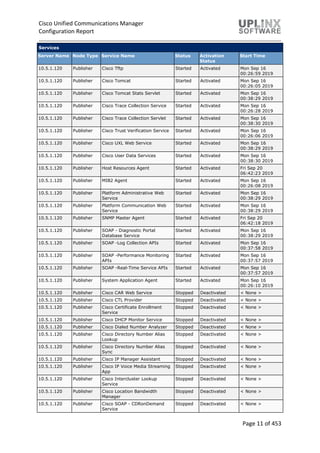 Cisco Unified Communications Manager
Configuration Report
Page 11 of 453
Services
Server Name Node Type Service Name Status Activation
Status
Start Time
10.5.1.120 Publisher Cisco Tftp Started Activated Mon Sep 16
00:26:59 2019
10.5.1.120 Publisher Cisco Tomcat Started Activated Mon Sep 16
00:26:05 2019
10.5.1.120 Publisher Cisco Tomcat Stats Servlet Started Activated Mon Sep 16
00:38:29 2019
10.5.1.120 Publisher Cisco Trace Collection Service Started Activated Mon Sep 16
00:26:28 2019
10.5.1.120 Publisher Cisco Trace Collection Servlet Started Activated Mon Sep 16
00:38:30 2019
10.5.1.120 Publisher Cisco Trust Verification Service Started Activated Mon Sep 16
00:26:06 2019
10.5.1.120 Publisher Cisco UXL Web Service Started Activated Mon Sep 16
00:38:29 2019
10.5.1.120 Publisher Cisco User Data Services Started Activated Mon Sep 16
00:38:30 2019
10.5.1.120 Publisher Host Resources Agent Started Activated Fri Sep 20
06:42:23 2019
10.5.1.120 Publisher MIB2 Agent Started Activated Mon Sep 16
00:26:08 2019
10.5.1.120 Publisher Platform Administrative Web
Service
Started Activated Mon Sep 16
00:38:29 2019
10.5.1.120 Publisher Platform Communication Web
Service
Started Activated Mon Sep 16
00:38:29 2019
10.5.1.120 Publisher SNMP Master Agent Started Activated Fri Sep 20
06:42:18 2019
10.5.1.120 Publisher SOAP - Diagnostic Portal
Database Service
Started Activated Mon Sep 16
00:38:29 2019
10.5.1.120 Publisher SOAP -Log Collection APIs Started Activated Mon Sep 16
00:37:58 2019
10.5.1.120 Publisher SOAP -Performance Monitoring
APIs
Started Activated Mon Sep 16
00:37:57 2019
10.5.1.120 Publisher SOAP -Real-Time Service APIs Started Activated Mon Sep 16
00:37:57 2019
10.5.1.120 Publisher System Application Agent Started Activated Mon Sep 16
00:26:10 2019
10.5.1.120 Publisher Cisco CAR Web Service Stopped Deactivated < None >
10.5.1.120 Publisher Cisco CTL Provider Stopped Deactivated < None >
10.5.1.120 Publisher Cisco Certificate Enrollment
Service
Stopped Deactivated < None >
10.5.1.120 Publisher Cisco DHCP Monitor Service Stopped Deactivated < None >
10.5.1.120 Publisher Cisco Dialed Number Analyzer Stopped Deactivated < None >
10.5.1.120 Publisher Cisco Directory Number Alias
Lookup
Stopped Deactivated < None >
10.5.1.120 Publisher Cisco Directory Number Alias
Sync
Stopped Deactivated < None >
10.5.1.120 Publisher Cisco IP Manager Assistant Stopped Deactivated < None >
10.5.1.120 Publisher Cisco IP Voice Media Streaming
App
Stopped Deactivated < None >
10.5.1.120 Publisher Cisco Intercluster Lookup
Service
Stopped Deactivated < None >
10.5.1.120 Publisher Cisco Location Bandwidth
Manager
Stopped Deactivated < None >
10.5.1.120 Publisher Cisco SOAP - CDRonDemand
Service
Stopped Deactivated < None >
 