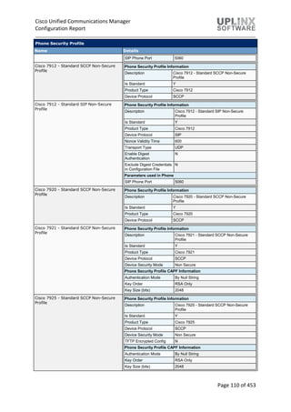 Cisco Unified Communications Manager
Configuration Report
Page 110 of 453
Phone Security Profile
Name Details
SIP Phone Port 5060
Cisco 7912 - Standard SCCP Non-Secure
Profile
Phone Security Profile Information
Description Cisco 7912 - Standard SCCP Non-Secure
Profile
Is Standard Y
Product Type Cisco 7912
Device Protocol SCCP
Cisco 7912 - Standard SIP Non-Secure
Profile
Phone Security Profile Information
Description Cisco 7912 - Standard SIP Non-Secure
Profile
Is Standard Y
Product Type Cisco 7912
Device Protocol SIP
Nonce Validity Time 600
Transport Type UDP
Enable Digest
Authentication
N
Exclude Digest Credentials
in Configuration File
N
Parameters used in Phone
SIP Phone Port 5060
Cisco 7920 - Standard SCCP Non-Secure
Profile
Phone Security Profile Information
Description Cisco 7920 - Standard SCCP Non-Secure
Profile
Is Standard Y
Product Type Cisco 7920
Device Protocol SCCP
Cisco 7921 - Standard SCCP Non-Secure
Profile
Phone Security Profile Information
Description Cisco 7921 - Standard SCCP Non-Secure
Profile
Is Standard Y
Product Type Cisco 7921
Device Protocol SCCP
Device Security Mode Non Secure
Phone Security Profile CAPF Information
Authentication Mode By Null String
Key Order RSA Only
Key Size (bits) 2048
Cisco 7925 - Standard SCCP Non-Secure
Profile
Phone Security Profile Information
Description Cisco 7925 - Standard SCCP Non-Secure
Profile
Is Standard Y
Product Type Cisco 7925
Device Protocol SCCP
Device Security Mode Non Secure
TFTP Encrypted Config N
Phone Security Profile CAPF Information
Authentication Mode By Null String
Key Order RSA Only
Key Size (bits) 2048
 