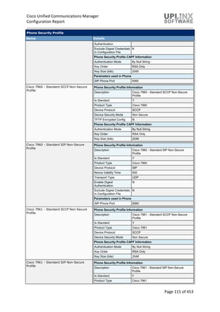 Cisco Unified Communications Manager
Configuration Report
Page 115 of 453
Phone Security Profile
Name Details
Authentication
Exclude Digest Credentials
in Configuration File
N
Phone Security Profile CAPF Information
Authentication Mode By Null String
Key Order RSA Only
Key Size (bits) 2048
Parameters used in Phone
SIP Phone Port 5060
Cisco 7960 - Standard SCCP Non-Secure
Profile
Phone Security Profile Information
Description Cisco 7960 - Standard SCCP Non-Secure
Profile
Is Standard Y
Product Type Cisco 7960
Device Protocol SCCP
Device Security Mode Non Secure
TFTP Encrypted Config N
Phone Security Profile CAPF Information
Authentication Mode By Null String
Key Order RSA Only
Key Size (bits) 2048
Cisco 7960 - Standard SIP Non-Secure
Profile
Phone Security Profile Information
Description Cisco 7960 - Standard SIP Non-Secure
Profile
Is Standard Y
Product Type Cisco 7960
Device Protocol SIP
Nonce Validity Time 600
Transport Type UDP
Enable Digest
Authentication
N
Exclude Digest Credentials
in Configuration File
N
Parameters used in Phone
SIP Phone Port 5060
Cisco 7961 - Standard SCCP Non-Secure
Profile
Phone Security Profile Information
Description Cisco 7961 - Standard SCCP Non-Secure
Profile
Is Standard Y
Product Type Cisco 7961
Device Protocol SCCP
Device Security Mode Non Secure
Phone Security Profile CAPF Information
Authentication Mode By Null String
Key Order RSA Only
Key Size (bits) 2048
Cisco 7961 - Standard SIP Non-Secure
Profile
Phone Security Profile Information
Description Cisco 7961 - Standard SIP Non-Secure
Profile
Is Standard Y
Product Type Cisco 7961
 