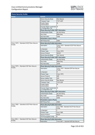 Cisco Unified Communications Manager
Configuration Report
Page 119 of 453
Phone Security Profile
Name Details
Device Security Mode Non Secure
Transport Type TCP+UDP
Enable Digest
Authentication
N
Exclude Digest Credentials
in Configuration File
N
Phone Security Profile CAPF Information
Authentication Mode By Null String
Key Order RSA Only
Key Size (bits) 2048
Parameters used in Phone
SIP Phone Port 5060
Cisco 7975 - Standard SCCP Non-Secure
Profile
Phone Security Profile Information
Description Cisco 7975 - Standard SCCP Non-Secure
Profile
Is Standard Y
Product Type Cisco 7975
Device Protocol SCCP
Device Security Mode Non Secure
Phone Security Profile CAPF Information
Authentication Mode By Null String
Key Order RSA Only
Key Size (bits) 2048
Cisco 7975 - Standard SIP Non-Secure
Profile
Phone Security Profile Information
Description Cisco 7975 - Standard SIP Non-Secure
Profile
Is Standard Y
Product Type Cisco 7975
Device Protocol SIP
Nonce Validity Time 600
Device Security Mode Non Secure
Transport Type TCP+UDP
Enable Digest
Authentication
N
Exclude Digest Credentials
in Configuration File
N
Phone Security Profile CAPF Information
Authentication Mode By Null String
Key Order RSA Only
Key Size (bits) 2048
Parameters used in Phone
SIP Phone Port 5060
Cisco 7985 - Standard SCCP Non-Secure
Profile
Phone Security Profile Information
Description Cisco 7985 - Standard SCCP Non-Secure
Profile
Is Standard Y
Product Type Cisco 7985
Device Protocol SCCP
TFTP Encrypted Config N
Cisco 8811 - Standard SIP Non-Secure
Profile
Phone Security Profile Information
Description Cisco 8811 - Standard SIP Non-Secure
 