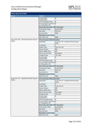 Cisco Unified Communications Manager
Configuration Report
Page 127 of 453
Phone Security Profile
Name Details
Enable Digest
Authentication
N
TFTP Encrypted Config N
Exclude Digest Credentials
in Configuration File
N
Phone Security Profile CAPF Information
Authentication Mode By Null String
Key Order RSA Only
Key Size (bits) 2048
Parameters used in Phone
SIP Phone Port 5060
Cisco ATA 190 - Standard SIP Non-Secure
Profile
Phone Security Profile Information
Description Cisco ATA 190 - Standard SIP Non-Secure
Profile
Is Standard Y
Product Type Cisco ATA 190
Device Protocol SIP
Nonce Validity Time 600
Device Security Mode Non Secure
Transport Type TCP+UDP
Enable Digest
Authentication
N
TFTP Encrypted Config N
Exclude Digest Credentials
in Configuration File
N
Phone Security Profile CAPF Information
Authentication Mode By Null String
Key Order RSA Only
Key Size (bits) 2048
Parameters used in Phone
SIP Phone Port 5060
Cisco ATA 191 - Standard SIP Non-Secure
Profile
Phone Security Profile Information
Description Cisco ATA 191 - Standard SIP Non-Secure
Profile
Is Standard Y
Product Type Cisco ATA 191
Device Protocol SIP
Nonce Validity Time 600
Device Security Mode Non Secure
Transport Type TCP+UDP
Enable Digest
Authentication
N
TFTP Encrypted Config N
Exclude Digest Credentials
in Configuration File
N
Phone Security Profile CAPF Information
Authentication Mode By Null String
Key Order RSA Only
Key Size (bits) 2048
Parameters used in Phone
SIP Phone Port 5060
 
