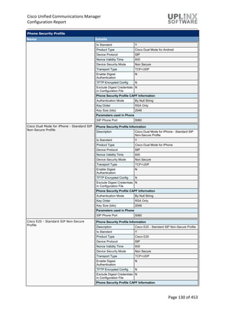 Cisco Unified Communications Manager
Configuration Report
Page 130 of 453
Phone Security Profile
Name Details
Is Standard Y
Product Type Cisco Dual Mode for Android
Device Protocol SIP
Nonce Validity Time 600
Device Security Mode Non Secure
Transport Type TCP+UDP
Enable Digest
Authentication
N
TFTP Encrypted Config N
Exclude Digest Credentials
in Configuration File
N
Phone Security Profile CAPF Information
Authentication Mode By Null String
Key Order RSA Only
Key Size (bits) 2048
Parameters used in Phone
SIP Phone Port 5060
Cisco Dual Mode for iPhone - Standard SIP
Non-Secure Profile
Phone Security Profile Information
Description Cisco Dual Mode for iPhone - Standard SIP
Non-Secure Profile
Is Standard Y
Product Type Cisco Dual Mode for iPhone
Device Protocol SIP
Nonce Validity Time 600
Device Security Mode Non Secure
Transport Type TCP+UDP
Enable Digest
Authentication
N
TFTP Encrypted Config N
Exclude Digest Credentials
in Configuration File
N
Phone Security Profile CAPF Information
Authentication Mode By Null String
Key Order RSA Only
Key Size (bits) 2048
Parameters used in Phone
SIP Phone Port 5060
Cisco E20 - Standard SIP Non-Secure
Profile
Phone Security Profile Information
Description Cisco E20 - Standard SIP Non-Secure Profile
Is Standard Y
Product Type Cisco E20
Device Protocol SIP
Nonce Validity Time 600
Device Security Mode Non Secure
Transport Type TCP+UDP
Enable Digest
Authentication
N
TFTP Encrypted Config N
Exclude Digest Credentials
in Configuration File
N
Phone Security Profile CAPF Information
 