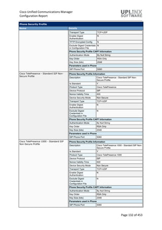 Cisco Unified Communications Manager
Configuration Report
Page 132 of 453
Phone Security Profile
Name Details
Transport Type TCP+UDP
Enable Digest
Authentication
N
TFTP Encrypted Config N
Exclude Digest Credentials
in Configuration File
N
Phone Security Profile CAPF Information
Authentication Mode By Null String
Key Order RSA Only
Key Size (bits) 2048
Parameters used in Phone
SIP Phone Port 5060
Cisco TelePresence - Standard SIP Non-
Secure Profile
Phone Security Profile Information
Description Cisco TelePresence - Standard SIP Non-
Secure Profile
Is Standard Y
Product Type Cisco TelePresence
Device Protocol SIP
Nonce Validity Time 600
Device Security Mode Non Secure
Transport Type TCP+UDP
Enable Digest
Authentication
N
Exclude Digest
Credentials in
Configuration File
N
Phone Security Profile CAPF Information
Authentication Mode By Null String
Key Order RSA Only
Key Size (bits) 2048
Parameters used in Phone
SIP Phone Port 5060
Cisco TelePresence 1000 - Standard SIP
Non-Secure Profile
Phone Security Profile Information
Description Cisco TelePresence 1000 - Standard SIP Non-
Secure Profile
Is Standard Y
Product Type Cisco TelePresence 1000
Device Protocol SIP
Nonce Validity Time 600
Device Security Mode Non Secure
Transport Type TCP+UDP
Enable Digest
Authentication
N
Exclude Digest
Credentials in
Configuration File
N
Phone Security Profile CAPF Information
Authentication Mode By Null String
Key Order RSA Only
Key Size (bits) 2048
Parameters used in Phone
SIP Phone Port 5060
 