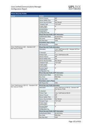 Cisco Unified Communications Manager
Configuration Report
Page 135 of 453
Phone Security Profile
Name Details
Device Protocol SIP
Nonce Validity Time 600
Device Security Mode Non Secure
Transport Type TCP+UDP
Enable Digest
Authentication
N
Exclude Digest
Credentials in
Configuration File
N
Phone Security Profile CAPF Information
Authentication Mode By Null String
Key Order RSA Only
Key Size (bits) 2048
Parameters used in Phone
SIP Phone Port 5060
Cisco TelePresence 400 - Standard SIP
Non-Secure Profile
Phone Security Profile Information
Description Cisco TelePresence 400 - Standard SIP Non-
Secure Profile
Is Standard Y
Product Type Cisco TelePresence 400
Device Protocol SIP
Nonce Validity Time 600
Device Security Mode Non Secure
Transport Type TCP+UDP
Enable Digest
Authentication
N
Exclude Digest
Credentials in
Configuration File
N
Phone Security Profile CAPF Information
Authentication Mode By Null String
Key Order RSA Only
Key Size (bits) 2048
Parameters used in Phone
SIP Phone Port 5060
Cisco TelePresence 500-32 - Standard SIP
Non-Secure Profile
Phone Security Profile Information
Description Cisco TelePresence 500-32 - Standard SIP
Non-Secure Profile
Is Standard Y
Product Type Cisco TelePresence 500-32
Device Protocol SIP
Nonce Validity Time 600
Device Security Mode Non Secure
Transport Type TCP+UDP
Enable Digest
Authentication
N
Exclude Digest
Credentials in
Configuration File
N
Phone Security Profile CAPF Information
Authentication Mode By Null String
Key Order RSA Only
Key Size (bits) 2048
 