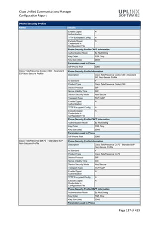 Cisco Unified Communications Manager
Configuration Report
Page 137 of 453
Phone Security Profile
Name Details
Enable Digest
Authentication
N
TFTP Encrypted Config N
Exclude Digest
Credentials in
Configuration File
N
Phone Security Profile CAPF Information
Authentication Mode By Null String
Key Order RSA Only
Key Size (bits) 2048
Parameters used in Phone
SIP Phone Port 5060
Cisco TelePresence Codec C90 - Standard
SIP Non-Secure Profile
Phone Security Profile Information
Description Cisco TelePresence Codec C90 - Standard
SIP Non-Secure Profile
Is Standard Y
Product Type Cisco TelePresence Codec C90
Device Protocol SIP
Nonce Validity Time 600
Device Security Mode Non Secure
Transport Type TCP+UDP
Enable Digest
Authentication
N
TFTP Encrypted Config N
Exclude Digest
Credentials in
Configuration File
N
Phone Security Profile CAPF Information
Authentication Mode By Null String
Key Order RSA Only
Key Size (bits) 2048
Parameters used in Phone
SIP Phone Port 5060
Cisco TelePresence DX70 - Standard SIP
Non-Secure Profile
Phone Security Profile Information
Description Cisco TelePresence DX70 - Standard SIP
Non-Secure Profile
Is Standard Y
Product Type Cisco TelePresence DX70
Device Protocol SIP
Nonce Validity Time 600
Device Security Mode Non Secure
Transport Type TCP+UDP
Enable Digest
Authentication
N
TFTP Encrypted Config N
Exclude Digest
Credentials in
Configuration File
N
Phone Security Profile CAPF Information
Authentication Mode By Null String
Key Order RSA Only
Key Size (bits) 2048
Parameters used in Phone
 