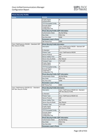 Cisco Unified Communications Manager
Configuration Report
Page 139 of 453
Phone Security Profile
Name Details
Enable Digest
Authentication
N
TFTP Encrypted Config N
Exclude Digest
Credentials in
Configuration File
N
Phone Security Profile CAPF Information
Authentication Mode By Null String
Key Order RSA Only
Key Size (bits) 2048
Parameters used in Phone
SIP Phone Port 5060
Cisco TelePresence MX200 - Standard SIP
Non-Secure Profile
Phone Security Profile Information
Description Cisco TelePresence MX200 - Standard SIP
Non-Secure Profile
Is Standard Y
Product Type Cisco TelePresence MX200
Device Protocol SIP
Nonce Validity Time 600
Device Security Mode Non Secure
Transport Type TCP+UDP
Enable Digest
Authentication
N
TFTP Encrypted Config N
Exclude Digest
Credentials in
Configuration File
N
Phone Security Profile CAPF Information
Authentication Mode By Null String
Key Order RSA Only
Key Size (bits) 2048
Parameters used in Phone
SIP Phone Port 5060
Cisco TelePresence MX200 G2 - Standard
SIP Non-Secure Profile
Phone Security Profile Information
Description Cisco TelePresence MX200 G2 - Standard
SIP Non-Secure Profile
Is Standard Y
Product Type Cisco TelePresence MX200 G2
Device Protocol SIP
Nonce Validity Time 600
Device Security Mode Non Secure
Transport Type TCP+UDP
Enable Digest
Authentication
N
TFTP Encrypted Config N
Exclude Digest
Credentials in
Configuration File
N
Phone Security Profile CAPF Information
Authentication Mode By Null String
Key Order RSA Only
Key Size (bits) 2048
Parameters used in Phone
 