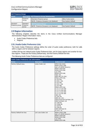 Cisco Unified Communications Manager
Configuration Report
Page 14 of 453
BLF Presence Group
Name Description BLF Presence Group Relationship
Presence
Group
Standard Presence group Allow Subscription
NOTE: Presence Groups(s) not displayed Use System Default
Standard
Presence group
Standard
Presence
group
BLF Presence Group Subscription Permission
NOTE: Presence Groups(s) not displayed Use System Default
2.9 Region Information
The following chapters describe the items in the Cisco Unified Communications Manager
Administration 'Region Information' menu:
 Audio Codec Preference lists
 Regions
2.9.1 Audio Codec Preference Lists
The Audio Codec Preference settings define the order of audio codec preference, both for calls
within a region and for between regions.
Unified CM has two default Audio Codec Preference lists, one for lossy regions and another for low-
loss regions. These are the Factory Default lossy, and the Factory Default low loss.
The following Audio Codec Preference lists are configured:
Audio Codec Preference List Information
Name Description Codecs in List
Factory Default lossy Lossy Codec List OPUS (6k-510k)
MP4A-LATM 128k
AAC-LD (MP4A Generic)
MP4A-LATM 64k
MP4A-LATM 56k
L16 256k
MP4A-LATM 48k
ISAC 32k
AMR-WB (7k-24k)
MP4A-LATM 32k
G.722 64k
G.722.1 32k
G.722 56k
G.722.1 24k
G.722 48k
MP4A-LATM 24k
G.711 U-Law 64k
G.711 A-Law 64k
G.711 U-Law 56k
G.711 A-Law 56k
ILBC 16k
G.728 16k
AMR (5k-13k)
GSM Enhanced Full Rate 13k
GSM Full Rate 13k
G.729b 8k
G.729ab 8k
G.729 8k
G.729a 8k
GSM Half Rate 6k
G.723.1 7k
Factory Default low loss Low Loss Codec List MP4A-LATM 128k
AAC-LD (MP4A Generic)
MP4A-LATM 64k
MP4A-LATM 56k
L16 256k
MP4A-LATM 48k
 
