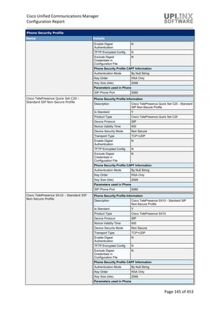 Cisco Unified Communications Manager
Configuration Report
Page 145 of 453
Phone Security Profile
Name Details
Enable Digest
Authentication
N
TFTP Encrypted Config N
Exclude Digest
Credentials in
Configuration File
N
Phone Security Profile CAPF Information
Authentication Mode By Null String
Key Order RSA Only
Key Size (bits) 2048
Parameters used in Phone
SIP Phone Port 5060
Cisco TelePresence Quick Set C20 -
Standard SIP Non-Secure Profile
Phone Security Profile Information
Description Cisco TelePresence Quick Set C20 - Standard
SIP Non-Secure Profile
Is Standard Y
Product Type Cisco TelePresence Quick Set C20
Device Protocol SIP
Nonce Validity Time 600
Device Security Mode Non Secure
Transport Type TCP+UDP
Enable Digest
Authentication
N
TFTP Encrypted Config N
Exclude Digest
Credentials in
Configuration File
N
Phone Security Profile CAPF Information
Authentication Mode By Null String
Key Order RSA Only
Key Size (bits) 2048
Parameters used in Phone
SIP Phone Port 5060
Cisco TelePresence SX10 - Standard SIP
Non-Secure Profile
Phone Security Profile Information
Description Cisco TelePresence SX10 - Standard SIP
Non-Secure Profile
Is Standard Y
Product Type Cisco TelePresence SX10
Device Protocol SIP
Nonce Validity Time 600
Device Security Mode Non Secure
Transport Type TCP+UDP
Enable Digest
Authentication
N
TFTP Encrypted Config N
Exclude Digest
Credentials in
Configuration File
N
Phone Security Profile CAPF Information
Authentication Mode By Null String
Key Order RSA Only
Key Size (bits) 2048
Parameters used in Phone
 