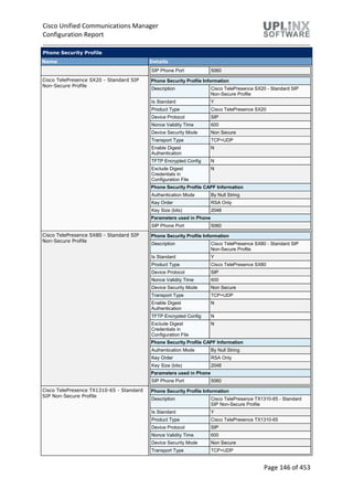 Cisco Unified Communications Manager
Configuration Report
Page 146 of 453
Phone Security Profile
Name Details
SIP Phone Port 5060
Cisco TelePresence SX20 - Standard SIP
Non-Secure Profile
Phone Security Profile Information
Description Cisco TelePresence SX20 - Standard SIP
Non-Secure Profile
Is Standard Y
Product Type Cisco TelePresence SX20
Device Protocol SIP
Nonce Validity Time 600
Device Security Mode Non Secure
Transport Type TCP+UDP
Enable Digest
Authentication
N
TFTP Encrypted Config N
Exclude Digest
Credentials in
Configuration File
N
Phone Security Profile CAPF Information
Authentication Mode By Null String
Key Order RSA Only
Key Size (bits) 2048
Parameters used in Phone
SIP Phone Port 5060
Cisco TelePresence SX80 - Standard SIP
Non-Secure Profile
Phone Security Profile Information
Description Cisco TelePresence SX80 - Standard SIP
Non-Secure Profile
Is Standard Y
Product Type Cisco TelePresence SX80
Device Protocol SIP
Nonce Validity Time 600
Device Security Mode Non Secure
Transport Type TCP+UDP
Enable Digest
Authentication
N
TFTP Encrypted Config N
Exclude Digest
Credentials in
Configuration File
N
Phone Security Profile CAPF Information
Authentication Mode By Null String
Key Order RSA Only
Key Size (bits) 2048
Parameters used in Phone
SIP Phone Port 5060
Cisco TelePresence TX1310-65 - Standard
SIP Non-Secure Profile
Phone Security Profile Information
Description Cisco TelePresence TX1310-65 - Standard
SIP Non-Secure Profile
Is Standard Y
Product Type Cisco TelePresence TX1310-65
Device Protocol SIP
Nonce Validity Time 600
Device Security Mode Non Secure
Transport Type TCP+UDP
 