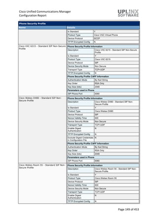 Cisco Unified Communications Manager
Configuration Report
Page 149 of 453
Phone Security Profile
Name Details
Is Standard Y
Product Type Cisco VGC Virtual Phone
Device Protocol SCCP
TFTP Encrypted Config N
Cisco VXC 6215 - Standard SIP Non-Secure
Profile
Phone Security Profile Information
Description Cisco VXC 6215 - Standard SIP Non-Secure
Profile
Is Standard Y
Product Type Cisco VXC 6215
Device Protocol SIP
Device Security Mode Non Secure
Transport Type TCP+UDP
TFTP Encrypted Config N
Phone Security Profile CAPF Information
Authentication Mode By Null String
Key Order RSA Only
Key Size (bits) 2048
Parameters used in Phone
SIP Phone Port 5060
Cisco Webex DX80 - Standard SIP Non-
Secure Profile
Phone Security Profile Information
Description Cisco Webex DX80 - Standard SIP Non-
Secure Profile
Is Standard Y
Product Type Cisco Webex DX80
Device Protocol SIP
Nonce Validity Time 600
Device Security Mode Non Secure
Transport Type TCP+UDP
Enable Digest
Authentication
N
TFTP Encrypted Config N
Exclude Digest Credentials
in Configuration File
N
Phone Security Profile CAPF Information
Authentication Mode By Null String
Key Order RSA Only
Key Size (bits) 2048
Parameters used in Phone
SIP Phone Port 5060
Cisco Webex Room 55 - Standard SIP Non-
Secure Profile
Phone Security Profile Information
Description Cisco Webex Room 55 - Standard SIP Non-
Secure Profile
Is Standard Y
Product Type Cisco Webex Room 55
Device Protocol SIP
Nonce Validity Time 600
Device Security Mode Non Secure
Transport Type TCP+UDP
Enable Digest
Authentication
N
TFTP Encrypted Config N
 
