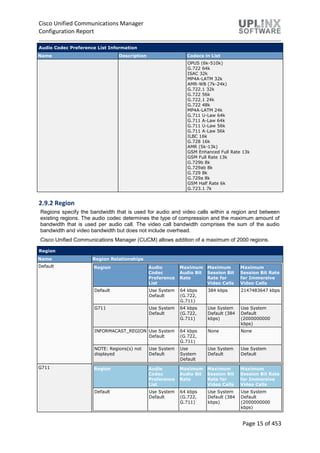 Cisco Unified Communications Manager
Configuration Report
Page 15 of 453
Audio Codec Preference List Information
Name Description Codecs in List
OPUS (6k-510k)
G.722 64k
ISAC 32k
MP4A-LATM 32k
AMR-WB (7k-24k)
G.722.1 32k
G.722 56k
G.722.1 24k
G.722 48k
MP4A-LATM 24k
G.711 U-Law 64k
G.711 A-Law 64k
G.711 U-Law 56k
G.711 A-Law 56k
ILBC 16k
G.728 16k
AMR (5k-13k)
GSM Enhanced Full Rate 13k
GSM Full Rate 13k
G.729b 8k
G.729ab 8k
G.729 8k
G.729a 8k
GSM Half Rate 6k
G.723.1 7k
2.9.2 Region
Regions specify the bandwidth that is used for audio and video calls within a region and between
existing regions. The audio codec determines the type of compression and the maximum amount of
bandwidth that is used per audio call. The video call bandwidth comprises the sum of the audio
bandwidth and video bandwidth but does not include overhead.
Cisco Unified Communications Manager (CUCM) allows addition of a maximum of 2000 regions.
Region
Name Region Relationships
Default Region Audio
Codec
Preference
List
Maximum
Audio Bit
Rate
Maximum
Session Bit
Rate for
Video Calls
Maximum
Session Bit Rate
for Immersive
Video Calls
Default Use System
Default
64 kbps
(G.722,
G.711)
384 kbps 2147483647 kbps
G711 Use System
Default
64 kbps
(G.722,
G.711)
Use System
Default (384
kbps)
Use System
Default
(2000000000
kbps)
INFORMACAST_REGION Use System
Default
64 kbps
(G.722,
G.711)
None None
NOTE: Regions(s) not
displayed
Use System
Default
Use
System
Default
Use System
Default
Use System
Default
G711 Region Audio
Codec
Preference
List
Maximum
Audio Bit
Rate
Maximum
Session Bit
Rate for
Video Calls
Maximum
Session Bit Rate
for Immersive
Video Calls
Default Use System
Default
64 kbps
(G.722,
G.711)
Use System
Default (384
kbps)
Use System
Default
(2000000000
kbps)
 