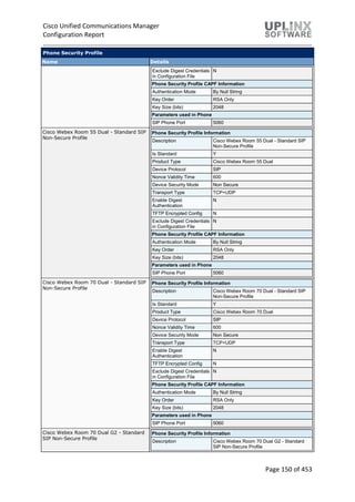 Cisco Unified Communications Manager
Configuration Report
Page 150 of 453
Phone Security Profile
Name Details
Exclude Digest Credentials
in Configuration File
N
Phone Security Profile CAPF Information
Authentication Mode By Null String
Key Order RSA Only
Key Size (bits) 2048
Parameters used in Phone
SIP Phone Port 5060
Cisco Webex Room 55 Dual - Standard SIP
Non-Secure Profile
Phone Security Profile Information
Description Cisco Webex Room 55 Dual - Standard SIP
Non-Secure Profile
Is Standard Y
Product Type Cisco Webex Room 55 Dual
Device Protocol SIP
Nonce Validity Time 600
Device Security Mode Non Secure
Transport Type TCP+UDP
Enable Digest
Authentication
N
TFTP Encrypted Config N
Exclude Digest Credentials
in Configuration File
N
Phone Security Profile CAPF Information
Authentication Mode By Null String
Key Order RSA Only
Key Size (bits) 2048
Parameters used in Phone
SIP Phone Port 5060
Cisco Webex Room 70 Dual - Standard SIP
Non-Secure Profile
Phone Security Profile Information
Description Cisco Webex Room 70 Dual - Standard SIP
Non-Secure Profile
Is Standard Y
Product Type Cisco Webex Room 70 Dual
Device Protocol SIP
Nonce Validity Time 600
Device Security Mode Non Secure
Transport Type TCP+UDP
Enable Digest
Authentication
N
TFTP Encrypted Config N
Exclude Digest Credentials
in Configuration File
N
Phone Security Profile CAPF Information
Authentication Mode By Null String
Key Order RSA Only
Key Size (bits) 2048
Parameters used in Phone
SIP Phone Port 5060
Cisco Webex Room 70 Dual G2 - Standard
SIP Non-Secure Profile
Phone Security Profile Information
Description Cisco Webex Room 70 Dual G2 - Standard
SIP Non-Secure Profile
 