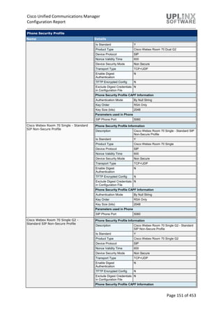 Cisco Unified Communications Manager
Configuration Report
Page 151 of 453
Phone Security Profile
Name Details
Is Standard Y
Product Type Cisco Webex Room 70 Dual G2
Device Protocol SIP
Nonce Validity Time 600
Device Security Mode Non Secure
Transport Type TCP+UDP
Enable Digest
Authentication
N
TFTP Encrypted Config N
Exclude Digest Credentials
in Configuration File
N
Phone Security Profile CAPF Information
Authentication Mode By Null String
Key Order RSA Only
Key Size (bits) 2048
Parameters used in Phone
SIP Phone Port 5060
Cisco Webex Room 70 Single - Standard
SIP Non-Secure Profile
Phone Security Profile Information
Description Cisco Webex Room 70 Single - Standard SIP
Non-Secure Profile
Is Standard Y
Product Type Cisco Webex Room 70 Single
Device Protocol SIP
Nonce Validity Time 600
Device Security Mode Non Secure
Transport Type TCP+UDP
Enable Digest
Authentication
N
TFTP Encrypted Config N
Exclude Digest Credentials
in Configuration File
N
Phone Security Profile CAPF Information
Authentication Mode By Null String
Key Order RSA Only
Key Size (bits) 2048
Parameters used in Phone
SIP Phone Port 5060
Cisco Webex Room 70 Single G2 -
Standard SIP Non-Secure Profile
Phone Security Profile Information
Description Cisco Webex Room 70 Single G2 - Standard
SIP Non-Secure Profile
Is Standard Y
Product Type Cisco Webex Room 70 Single G2
Device Protocol SIP
Nonce Validity Time 600
Device Security Mode Non Secure
Transport Type TCP+UDP
Enable Digest
Authentication
N
TFTP Encrypted Config N
Exclude Digest Credentials
in Configuration File
N
Phone Security Profile CAPF Information
 