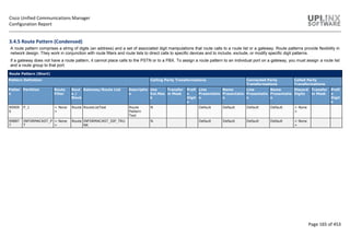 Cisco Unified Communications Manager
Configuration Report
Page 165 of 453
3.4.5 Route Pattern (Condensed)
A route pattern comprises a string of digits (an address) and a set of associated digit manipulations that route calls to a route list or a gateway. Route patterns provide flexibility in
network design. They work in conjunction with route filters and route lists to direct calls to specific devices and to include, exclude, or modify specific digit patterns.
If a gateway does not have a route pattern, it cannot place calls to the PSTN or to a PBX. To assign a route pattern to an individual port on a gateway, you must assign a route list
and a route group to that port.
Route Pattern (Short)
Pattern Definition Calling Party Transformations Connected Party
Transformations
Called Party
Transformations
Patter
n
Partition Route
Filter
Rout
e /
Block
Gateway/Route List Descriptio
n
Use
Ext.Mas
k
Transfor
m Mask
Prefi
x
Digit
s
Line
Presentatio
n
Name
Presentatio
n
Line
Presentatio
n
Name
Presentatio
n
Discard
Digits
Transfor
m Mask
Prefi
x
Digit
s
90909
0
P_1 < None
>
Route RouteListTest Route
Pattern
Test
N Default Default Default Default < None
>
99887
7
INFORMACAST_P
T
< None
>
Route INFORMACAST_SIP_TRU
NK
N Default Default Default Default < None
>
 