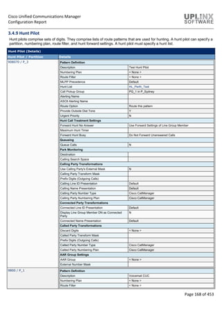 Cisco Unified Communications Manager
Configuration Report
Page 168 of 453
3.4.9 Hunt Pilot
Hunt pilots comprise sets of digits. They comprise lists of route patterns that are used for hunting. A hunt pilot can specify a
partition, numbering plan, route filter, and hunt forward settings. A hunt pilot must specify a hunt list.
Hunt Pilot (Details)
Hunt Pilot / Partition Details
908070 / P_3 Pattern Definition
Description Test Hunt Pilot
Numbering Plan < None >
Route Filter < None >
MLPP Precedence Default
Hunt List HL_Perth_Test
Call Pickup Group PG_1 in P_Sydney
Alerting Name
ASCII Alerting Name
Route Option Route this pattern
Provide Outside Dial Tone Y
Urgent Priority N
Hunt Call Treatment Settings
Forward Hunt No Answer Use Forward Settings of Line Group Member
Maximum Hunt Timer
Forward Hunt Busy Do Not Forward Unanswered Calls
Queueing
Queue Calls N
Park Monitoring
Destination
Calling Search Space
Calling Party Transformations
Use Calling Party's External Mask N
Calling Party Transform Mask
Prefix Digits (Outgoing Calls)
Calling Line ID Presentation Default
Calling Name Presentation Default
Calling Party Number Type Cisco CallManager
Calling Party Numbering Plan Cisco CallManager
Connected Party Transformations
Connected Line ID Presentation Default
Display Line Group Member DN as Connected
Party
N
Connected Name Presentation Default
Called Party Transformations
Discard Digits < None >
Called Party Transform Mask
Prefix Digits (Outgoing Calls)
Called Party Number Type Cisco CallManager
Called Party Numbering Plan Cisco CallManager
AAR Group Settings
AAR Group < None >
External Number Mask
9800 / P_1 Pattern Definition
Description Voicemail CUC
Numbering Plan < None >
Route Filter < None >
 