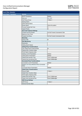 Cisco Unified Communications Manager
Configuration Report
Page 169 of 453
Hunt Pilot (Details)
Hunt Pilot / Partition Details
MLPP Precedence Default
Hunt List HL_CUC
Call Pickup Group < None >
Alerting Name
ASCII Alerting Name
Route Option Route this pattern
Provide Outside Dial Tone Y
Urgent Priority N
Hunt Call Treatment Settings
Forward Hunt No Answer Do Not Forward Unanswered Calls
Maximum Hunt Timer
Forward Hunt Busy Do Not Forward Unanswered Calls
Queueing
Queue Calls N
Park Monitoring
Destination
Calling Search Space
Calling Party Transformations
Use Calling Party's External Mask N
Calling Party Transform Mask
Prefix Digits (Outgoing Calls)
Calling Line ID Presentation Default
Calling Name Presentation Default
Calling Party Number Type Cisco CallManager
Calling Party Numbering Plan Cisco CallManager
Connected Party Transformations
Connected Line ID Presentation Default
Display Line Group Member DN as Connected
Party
N
Connected Name Presentation Default
Called Party Transformations
Discard Digits < None >
Called Party Transform Mask
Prefix Digits (Outgoing Calls)
Called Party Number Type Cisco CallManager
Called Party Numbering Plan Cisco CallManager
AAR Group Settings
AAR Group < None >
External Number Mask
 