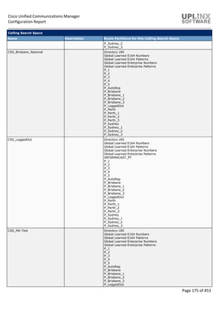 Cisco Unified Communications Manager
Configuration Report
Page 175 of 453
Calling Search Space
Name Description Route Partitions for this Calling Search Space
P_Sydney_2
P_Sydney_3
CSS_Brisbane_National Directory URI
Global Learned E164 Numbers
Global Learned E164 Patterns
Global Learned Enterprise Numbers
Global Learned Enterprise Patterns
P_1
P_2
P_3
P_4
P_5
P_AutoReg
P_Brisbane
P_Brisbane_1
P_Brisbane_2
P_Brisbane_3
P_LoggedOut
P_Perth
P_Perth_1
P_Perth_2
P_Perth_3
P_Sydney
P_Sydney_1
P_Sydney_2
P_Sydney_3
CSS_LoggedOut Directory URI
Global Learned E164 Numbers
Global Learned E164 Patterns
Global Learned Enterprise Numbers
Global Learned Enterprise Patterns
INFORMACAST_PT
P_1
P_2
P_3
P_4
P_5
P_AutoReg
P_Brisbane
P_Brisbane_1
P_Brisbane_2
P_Brisbane_3
P_LoggedOut
P_Perth
P_Perth_1
P_Perth_2
P_Perth_3
P_Sydney
P_Sydney_1
P_Sydney_2
P_Sydney_3
CSS_MK-Test Directory URI
Global Learned E164 Numbers
Global Learned E164 Patterns
Global Learned Enterprise Numbers
Global Learned Enterprise Patterns
P_1
P_2
P_3
P_4
P_5
P_AutoReg
P_Brisbane
P_Brisbane_1
P_Brisbane_2
P_Brisbane_3
P_LoggedOut
 