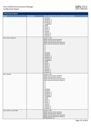 Cisco Unified Communications Manager
Configuration Report
Page 177 of 453
Calling Search Space
Name Description Route Partitions for this Calling Search Space
P_Brisbane
P_Brisbane_1
P_Brisbane_2
P_Brisbane_3
P_LoggedOut
P_Perth
P_Perth_1
P_Perth_2
P_Perth_3
P_Sydney
P_Sydney_1
P_Sydney_2
P_Sydney_3
CSS_Perth_National Directory URI
Global Learned E164 Numbers
Global Learned E164 Patterns
Global Learned Enterprise Numbers
Global Learned Enterprise Patterns
P_1
P_2
P_3
P_4
P_5
P_AutoReg
P_Brisbane
P_Brisbane_1
P_Brisbane_2
P_Brisbane_3
P_LoggedOut
P_Perth
P_Perth_1
P_Perth_2
P_Perth_3
P_Sydney
P_Sydney_1
P_Sydney_2
P_Sydney_3
CSS_Sydney Directory URI
Global Learned E164 Numbers
Global Learned E164 Patterns
Global Learned Enterprise Numbers
Global Learned Enterprise Patterns
P_1
P_2
P_3
P_4
P_5
P_AutoReg
P_Brisbane
P_Brisbane_1
P_Brisbane_2
P_Brisbane_3
P_LoggedOut
P_Perth
P_Perth_1
P_Perth_2
P_Perth_3
P_Sydney
P_Sydney_1
P_Sydney_2
P_Sydney_3
CSS_Sydney_InternNat Directory URI
Global Learned E164 Numbers
Global Learned E164 Patterns
Global Learned Enterprise Numbers
Global Learned Enterprise Patterns
INFORMACAST_PT
 