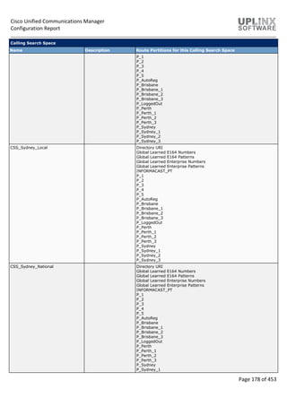 Cisco Unified Communications Manager
Configuration Report
Page 178 of 453
Calling Search Space
Name Description Route Partitions for this Calling Search Space
P_1
P_2
P_3
P_4
P_5
P_AutoReg
P_Brisbane
P_Brisbane_1
P_Brisbane_2
P_Brisbane_3
P_LoggedOut
P_Perth
P_Perth_1
P_Perth_2
P_Perth_3
P_Sydney
P_Sydney_1
P_Sydney_2
P_Sydney_3
CSS_Sydney_Local Directory URI
Global Learned E164 Numbers
Global Learned E164 Patterns
Global Learned Enterprise Numbers
Global Learned Enterprise Patterns
INFORMACAST_PT
P_1
P_2
P_3
P_4
P_5
P_AutoReg
P_Brisbane
P_Brisbane_1
P_Brisbane_2
P_Brisbane_3
P_LoggedOut
P_Perth
P_Perth_1
P_Perth_2
P_Perth_3
P_Sydney
P_Sydney_1
P_Sydney_2
P_Sydney_3
CSS_Sydney_National Directory URI
Global Learned E164 Numbers
Global Learned E164 Patterns
Global Learned Enterprise Numbers
Global Learned Enterprise Patterns
INFORMACAST_PT
P_1
P_2
P_3
P_4
P_5
P_AutoReg
P_Brisbane
P_Brisbane_1
P_Brisbane_2
P_Brisbane_3
P_LoggedOut
P_Perth
P_Perth_1
P_Perth_2
P_Perth_3
P_Sydney
P_Sydney_1
 