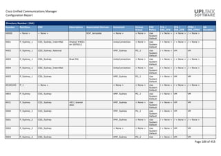 Cisco Unified Communications Manager
Configuration Report
Page 189 of 453
Directory Number (166)
Number Partition CSS Description Associated Devices Voicemail Pickup
Group
CSS
Policy
CFA /
CSS_CFA
CFB /
CSS_CFB
CFNA /
CSS_CFNA
NA
Duration
40000 < None > < None > RDP_template < None > < None > Use
System
Default
/ < None > / < None > / < None >
4001 P_Sydney_1 CSS_Sydney_InternNat Shared #4001
on SEP0012
UnityConnection < None > Use
System
Default
/ < None > / < None > / < None >
4002 P_Sydney_1 CSS_Sydney_National VMP_Sydney PG_2 Use
System
Default
/ < None > VM VM
4003 P_Sydney_1 CSS_Sydney Brad Pitt UnityConnection < None > Use
System
Default
/ < None > / < None > / < None >
4004 P_Sydney_1 CSS_Sydney_InternNat UnityConnection < None > Use
System
Default
/ < None > / < None > / < None >
4005 P_Sydney_1 CSS_Sydney VMP_Sydney PG_2 Use
System
Default
/ < None > VM VM
45345345 P_1 < None > < None > < None > Use
System
Default
/ < None > / < None > / < None >
4803 P_Sydney CSS_Sydney VMP_Sydney PG_2 Use
System
Default
/ < None > VM VM
4931 P_Sydney CSS_Sydney 4931 shared
desc
VMP_Sydney < None > Use
System
Default
/ < None > VM VM
5000 P_Sydney_2 CSS_Sydney VMP_Sydney PG_2 Use
System
Default
/ < None > VM VM
5001 P_Sydney_2 CSS_Sydney VMP_Sydney < None > Use
System
Default
/ < None > / < None > / < None >
5002 P_Sydney_2 CSS_Sydney < None > < None > Use
System
Default
/ < None > VM VM
5003 P_Sydney_2 CSS_Sydney VMP_Sydney PG_2 Use / < None > VM VM
 