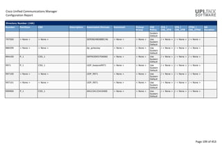 Cisco Unified Communications Manager
Configuration Report
Page 199 of 453
Directory Number (166)
Number Partition CSS Description Associated Devices Voicemail Pickup
Group
CSS
Policy
CFA /
CSS_CFA
CFB /
CSS_CFB
CFNA /
CSS_CFNA
NA
Duration
System
Default
797500 < None > < None > SEPD824BDBBEC46 < None > < None > Use
System
Default
/ < None > / < None > / < None >
886599 < None > < None > dp_gclooney < None > < None > Use
System
Default
/ < None > / < None > / < None >
894100 P_1 CSS_1 SEP503DE57D6060 < None > < None > Use
System
Default
/ < None > / < None > / < None >
9971 P_1 CSS_1 UDP_bwayne9971 < None > < None > Use
System
Default
/ < None > / < None > / < None >
997100 < None > < None > UDP_9971 < None > < None > Use
System
Default
/ < None > / < None > / < None >
997101 < None > < None > UDP_9971 < None > < None > Use
System
Default
/ < None > / < None > / < None >
999900 P_1 CSS_1 AN1234123410400 < None > < None > Use
System
Default
/ < None > / < None > / < None >
 