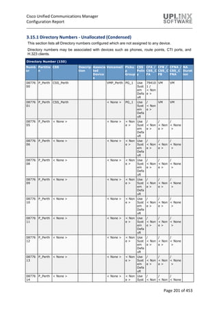 Cisco Unified Communications Manager
Configuration Report
Page 201 of 453
3.15.1 Directory Numbers - Unallocated (Condensed)
This section lists all Directory numbers configured which are not assigned to any device.
Directory numbers may be associated with devices such as phones, route points, CTI ports, and
H.323 clients.
Directory Number (150)
Numb
er
Partitio
n
CSS Descrip
tion
Associa
ted
Device
s
Voicemail Picku
p
Group
CSS
Polic
y
CFA /
CSS_C
FA
CFB /
CSS_C
FB
CFNA /
CSS_C
FNA
NA
Durat
ion
08776
00
P_Perth CSS_Perth VMP_Perth PG_1 Use
Syst
em
Defa
ult
79410
1 /
< Non
e >
VM VM
08776
01
P_Perth CSS_Perth < None > PG_1 Use
Syst
em
Defa
ult
/
< Non
e >
VM VM
08776
05
P_Perth < None > < None > < Non
e >
Use
Syst
em
Defa
ult
/
< Non
e >
/
< Non
e >
/
< None
>
08776
06
P_Perth < None > < None > < Non
e >
Use
Syst
em
Defa
ult
/
< Non
e >
/
< Non
e >
/
< None
>
08776
08
P_Perth < None > < None > < Non
e >
Use
Syst
em
Defa
ult
/
< Non
e >
/
< Non
e >
/
< None
>
08776
09
P_Perth < None > < None > < Non
e >
Use
Syst
em
Defa
ult
/
< Non
e >
/
< Non
e >
/
< None
>
08776
10
P_Perth < None > < None > < Non
e >
Use
Syst
em
Defa
ult
/
< Non
e >
/
< Non
e >
/
< None
>
08776
11
P_Perth < None > < None > < Non
e >
Use
Syst
em
Defa
ult
/
< Non
e >
/
< Non
e >
/
< None
>
08776
12
P_Perth < None > < None > < Non
e >
Use
Syst
em
Defa
ult
/
< Non
e >
/
< Non
e >
/
< None
>
08776
13
P_Perth < None > < None > < Non
e >
Use
Syst
em
Defa
ult
/
< Non
e >
/
< Non
e >
/
< None
>
08776
14
P_Perth < None > < None > < Non
e >
Use
Syst
/
< Non
/
< Non
/
< None
 