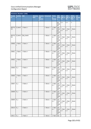 Cisco Unified Communications Manager
Configuration Report
Page 202 of 453
Directory Number (150)
Numb
er
Partitio
n
CSS Descrip
tion
Associa
ted
Device
s
Voicemail Picku
p
Group
CSS
Polic
y
CFA /
CSS_C
FA
CFB /
CSS_C
FB
CFNA /
CSS_C
FNA
NA
Durat
ion
em
Defa
ult
e > e > >
08776
15
P_Perth < None > < None > < Non
e >
Use
Syst
em
Defa
ult
/
< Non
e >
/
< Non
e >
/
< None
>
08776
16
P_Perth CSS_Perth < None > < Non
e >
Use
Syst
em
Defa
ult
/
< Non
e >
/
< Non
e >
/
< None
>
10000 < None
>
< None > < None > < Non
e >
Use
Syst
em
Defa
ult
/
< Non
e >
/
< Non
e >
/
< None
>
10001 < None
>
< None > < None > < Non
e >
Use
Syst
em
Defa
ult
/
< Non
e >
/
< Non
e >
/
< None
>
10002 < None
>
< None > < None > < Non
e >
Use
Syst
em
Defa
ult
/
< Non
e >
/
< Non
e >
/
< None
>
10006 P_1 < None > < None > < Non
e >
Use
Syst
em
Defa
ult
/
< Non
e >
/
< Non
e >
/
< None
>
10006 < None
>
< None > < None > < Non
e >
Use
Syst
em
Defa
ult
/
< Non
e >
/
< Non
e >
/
< None
>
10007 P_1 < None > < None > < Non
e >
Use
Syst
em
Defa
ult
/
< Non
e >
/
< Non
e >
/
< None
>
10008 P_1 < None > < None > < Non
e >
Use
Syst
em
Defa
ult
/
< Non
e >
/
< Non
e >
/
< None
>
10009 P_1 < None > < None > < Non
e >
Use
Syst
em
Defa
ult
/
< Non
e >
/
< Non
e >
/
< None
>
10010 P_1 < None > < None > < Non
e >
Use
Syst
em
Defa
ult
/
< Non
e >
/
< Non
e >
/
< None
>
10011 P_1 < None > < None > < Non Use / / /
 
