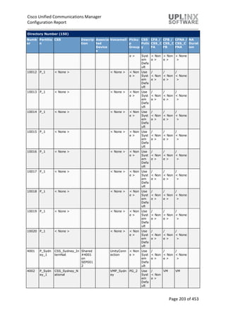 Cisco Unified Communications Manager
Configuration Report
Page 203 of 453
Directory Number (150)
Numb
er
Partitio
n
CSS Descrip
tion
Associa
ted
Device
s
Voicemail Picku
p
Group
CSS
Polic
y
CFA /
CSS_C
FA
CFB /
CSS_C
FB
CFNA /
CSS_C
FNA
NA
Durat
ion
e > Syst
em
Defa
ult
< Non
e >
< Non
e >
< None
>
10012 P_1 < None > < None > < Non
e >
Use
Syst
em
Defa
ult
/
< Non
e >
/
< Non
e >
/
< None
>
10013 P_1 < None > < None > < Non
e >
Use
Syst
em
Defa
ult
/
< Non
e >
/
< Non
e >
/
< None
>
10014 P_1 < None > < None > < Non
e >
Use
Syst
em
Defa
ult
/
< Non
e >
/
< Non
e >
/
< None
>
10015 P_1 < None > < None > < Non
e >
Use
Syst
em
Defa
ult
/
< Non
e >
/
< Non
e >
/
< None
>
10016 P_1 < None > < None > < Non
e >
Use
Syst
em
Defa
ult
/
< Non
e >
/
< Non
e >
/
< None
>
10017 P_1 < None > < None > < Non
e >
Use
Syst
em
Defa
ult
/
< Non
e >
/
< Non
e >
/
< None
>
10018 P_1 < None > < None > < Non
e >
Use
Syst
em
Defa
ult
/
< Non
e >
/
< Non
e >
/
< None
>
10019 P_1 < None > < None > < Non
e >
Use
Syst
em
Defa
ult
/
< Non
e >
/
< Non
e >
/
< None
>
10020 P_1 < None > < None > < Non
e >
Use
Syst
em
Defa
ult
/
< Non
e >
/
< Non
e >
/
< None
>
4001 P_Sydn
ey_1
CSS_Sydney_In
ternNat
Shared
#4001
on
SEP001
2
UnityConn
ection
< Non
e >
Use
Syst
em
Defa
ult
/
< Non
e >
/
< Non
e >
/
< None
>
4002 P_Sydn
ey_1
CSS_Sydney_N
ational
VMP_Sydn
ey
PG_2 Use
Syst
em
Defa
ult
/
< Non
e >
VM VM
 