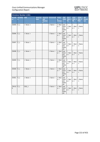Cisco Unified Communications Manager
Configuration Report
Page 213 of 453
Directory Number (150)
Numb
er
Partitio
n
CSS Descrip
tion
Associa
ted
Device
s
Voicemail Picku
p
Group
CSS
Polic
y
CFA /
CSS_C
FA
CFB /
CSS_C
FB
CFNA /
CSS_C
FNA
NA
Durat
ion
55895 P_1 < None > < None > < Non
e >
Use
Syst
em
Defa
ult
/
< Non
e >
/
< Non
e >
/
< None
>
55896 P_1 < None > < None > < Non
e >
Use
Syst
em
Defa
ult
/
< Non
e >
/
< Non
e >
/
< None
>
55897 P_1 < None > < None > < Non
e >
Use
Syst
em
Defa
ult
/
< Non
e >
/
< Non
e >
/
< None
>
55898 P_1 < None > < None > < Non
e >
Use
Syst
em
Defa
ult
/
< Non
e >
/
< Non
e >
/
< None
>
55899 P_1 < None > < None > < Non
e >
Use
Syst
em
Defa
ult
/
< Non
e >
/
< Non
e >
/
< None
>
55900 P_1 < None > < None > < Non
e >
Use
Syst
em
Defa
ult
/
< Non
e >
/
< Non
e >
/
< None
>
55901 P_1 < None > < None > < Non
e >
Use
Syst
em
Defa
ult
/
< Non
e >
/
< Non
e >
/
< None
>
79410
0
P_1 CSS_1 < None > < Non
e >
Use
Syst
em
Defa
ult
/
< Non
e >
/
< Non
e >
/
< None
>
 