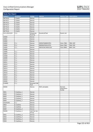 Cisco Unified Communications Manager
Configuration Report
Page 215 of 453
Route Plan Report
Pattern Partition Usage Device Device Type Description
0877610 P_Perth Device
0877611 P_Perth Device
0877612 P_Perth Device
0877613 P_Perth Device
0877614 P_Perth Device
0877615 P_Perth Device
0877616 P_Perth Device
10.5.255.0/24 P_3 IPAddress
Routing
RouteListTest Route List
10000 Device
10001 Device
10002 Device
10003 P_1 Device SEP6CFA8902CFE1 Cisco 7861 7861 SIP
10004 P_1 Device SEP002F5C615751 Cisco 7841 7841 SIP
10005 P_1 Device SEP3C5EC30DCC2D Cisco 8841 8841 SIP
10006 Device
10006 P_1 Device
10007 P_1 Device
10008 P_1 Device
10009 P_1 Device
10010 P_1 Device
10011 P_1 Device
10012 P_1 Device
10013 P_1 Device
10014 P_1 Device
10015 P_1 Device
10016 P_1 Device
10017 P_1 Device
10018 P_1 Device
10019 P_1 Device
10020 P_1 Device
216905 P_1 Directed Call
Park
40000 Device RDP_template Remote
Destination
Profile
4001 P_Sydney_1 Device
4002 P_Sydney_1 Device
4003 P_Sydney_1 Device
4004 P_Sydney_1 Device
4005 P_Sydney_1 Device
45345345 P_1 Device
4803 P_Sydney Device
4931 P_Sydney Device
5000 P_Sydney_2 Device
50006 P_Sydney_1 Call Pick Up
Group
5001 P_Sydney_2 Device
5002 P_Sydney_2 Device
5003 P_Sydney_2 Device
5004 P_Sydney_2 Device
 