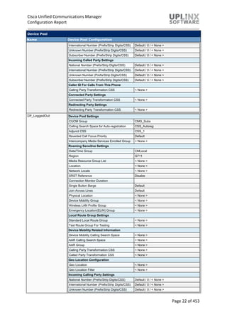 Cisco Unified Communications Manager
Configuration Report
Page 22 of 453
Device Pool
Name Device Pool Configuration
International Number (Prefix/Strip Digits/CSS) Default / 0 / < None >
Unknown Number (Prefix/Strip Digits/CSS) Default / 0 / < None >
Subscriber Number (Prefix/Strip Digits/CSS) Default / 0 / < None >
Incoming Called Party Settings
National Number (Prefix/Strip Digits/CSS) Default / 0 / < None >
International Number (Prefix/Strip Digits/CSS) Default / 0 / < None >
Unknown Number (Prefix/Strip Digits/CSS) Default / 0 / < None >
Subscriber Number (Prefix/Strip Digits/CSS) Default / 0 / < None >
Caller ID For Calls From This Phone
Calling Party Transformation CSS < None >
Connected Party Settings
Connected Party Transformation CSS < None >
Redirecting Party Settings
Redirecting Party Transformation CSS < None >
DP_LoggedOut Device Pool Settings
CUCM Group CMG_Subs
Calling Search Space for Auto-registration CSS_Autoreg
Adjunct CSS CSS_1
Reverted Call Focus Priority Default
Intercompany Media Services Enrolled Group < None >
Roaming Sensitive Settings
Date/Time Group CMLocal
Region G711
Media Resource Group List < None >
Location < None >
Network Locale < None >
SRST Reference Disable
Connection Monitor Duration
Single Button Barge Default
Join Across Lines Default
Physical Location < None >
Device Mobility Group < None >
Wireless LAN Profile Group < None >
Emergency Location(ELIN) Group < None >
Local Route Group Settings
Standard Local Route Group < None >
Test Route Group For Testing < None >
Device Mobility Related Information
Device Mobility Calling Search Space < None >
AAR Calling Search Space < None >
AAR Group < None >
Calling Party Transformation CSS < None >
Called Party Transformation CSS < None >
Geo Location Configuration
Geo Location < None >
Geo Location Filter < None >
Incoming Calling Party Settings
National Number (Prefix/Strip Digits/CSS) Default / 0 / < None >
International Number (Prefix/Strip Digits/CSS) Default / 0 / < None >
Unknown Number (Prefix/Strip Digits/CSS) Default / 0 / < None >
 