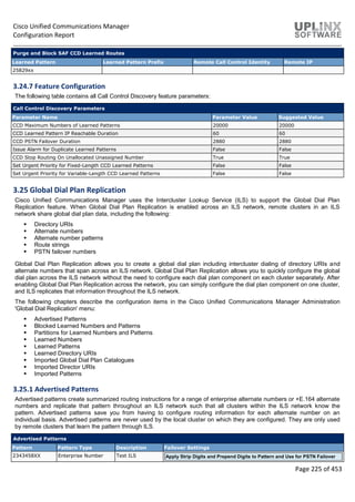 Cisco Unified Communications Manager
Configuration Report
Page 225 of 453
Purge and Block SAF CCD Learned Routes
Learned Pattern Learned Pattern Prefix Remote Call Control Identity Remote IP
25829xx
3.24.7 Feature Configuration
The following table contains all Call Control Discovery feature parameters:
Call Control Discovery Parameters
Parameter Name Parameter Value Suggested Value
CCD Maximum Numbers of Learned Patterns 20000 20000
CCD Learned Pattern IP Reachable Duration 60 60
CCD PSTN Failover Duration 2880 2880
Issue Alarm for Duplicate Learned Patterns False False
CCD Stop Routing On Unallocated Unassigned Number True True
Set Urgent Priority for Fixed-Length CCD Learned Patterns False False
Set Urgent Priority for Variable-Length CCD Learned Patterns False False
3.25 Global Dial Plan Replication
Cisco Unified Communications Manager uses the Intercluster Lookup Service (ILS) to support the Global Dial Plan
Replication feature. When Global Dial Plan Replication is enabled across an ILS network, remote clusters in an ILS
network share global dial plan data, including the following:
 Directory URIs
 Alternate numbers
 Alternate number patterns
 Route strings
 PSTN failover numbers
Global Dial Plan Replication allows you to create a global dial plan including intercluster dialing of directory URIs and
alternate numbers that span across an ILS network. Global Dial Plan Replication allows you to quickly configure the global
dial plan across the ILS network without the need to configure each dial plan component on each cluster separately. After
enabling Global Dial Plan Replication across the network, you can simply configure the dial plan component on one cluster,
and ILS replicates that information throughout the ILS network.
The following chapters describe the configuration items in the Cisco Unified Communications Manager Administration
'Global Dial Replication' menu:
 Advertised Patterns
 Blocked Learned Numbers and Patterns
 Partitions for Learned Numbers and Patterns
 Learned Numbers
 Learned Patterns
 Learned Directory URIs
 Imported Global Dial Plan Catalogues
 Imported Director URIs
 Imported Patterns
3.25.1 Advertised Patterns
Advertised patterns create summarized routing instructions for a range of enterprise alternate numbers or +E.164 alternate
numbers and replicate that pattern throughout an ILS network such that all clusters within the ILS network know the
pattern. Advertised patterns save you from having to configure routing information for each alternate number on an
individual basis. Advertised patterns are never used by the local cluster on which they are configured. They are only used
by remote clusters that learn the pattern through ILS.
Advertised Patterns
Pattern Pattern Type Description Failover Settings
2343458XX Enterprise Number Test ILS Apply Strip Digits and Prepend Digits to Pattern and Use for PSTN Failover
 