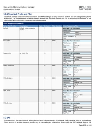 Cisco Unified Communications Manager
Configuration Report
Page 238 of 453
5.1.3 Voice Mail Profile and Pilot
Voicemail profiles contain the Pilot extension and MWI settings for any voicemail system and are assigned to phone
extensions. The pilot extension is used to forward a call to the voicemail system and can be an individual extension or the
pilot point of a hunt-list which contains voicemail extensions.
Voice Mail Profiles and Pilot
Voice Mail Profile Description Mask Default Pilot Number Voice Messaging Pilot
Default Default voice messaging
profile
Y Voice Mail Pilot Information
Pilot Number
Description Default
CSS < None >
Default Voice Mail
Pilot
Y
Exch2010 N 9999 Voice Mail Pilot Information
Pilot Number 9999
Description Exchange
CSS CSS_1
Default Voice
Mail Pilot
N
NoVoiceMail No Voice Mail N Voice Mail Pilot Information
Pilot Number
Description No Voice Mail
CSS < None >
Default Voice
Mail Pilot
N
UnityConnection N 9800 Voice Mail Pilot Information
Pilot Number 9800
Description Voicemail CUC
CSS CSS_1
Default Voice
Mail Pilot
N
VMP_Brisbane N 9800 Voice Mail Pilot Information
Pilot Number 9800
Description Voicemail CUC
CSS CSS_1
Default Voice
Mail Pilot
N
VMP_Perth N 9800 Voice Mail Pilot Information
Pilot Number 9800
Description Voicemail CUC
CSS CSS_1
Default Voice
Mail Pilot
N
VMP_Sydney N 9800 Voice Mail Pilot Information
Pilot Number 9800
Description Voicemail CUC
CSS CSS_1
Default Voice
Mail Pilot
N
5.2 SAF
The call control discovery feature leverages the Service Advertisement Framework (SAF) network service, a proprietary
Cisco service, to facilitate dynamic provisioning of inter-call agent information. By adopting the SAF network service, the
 