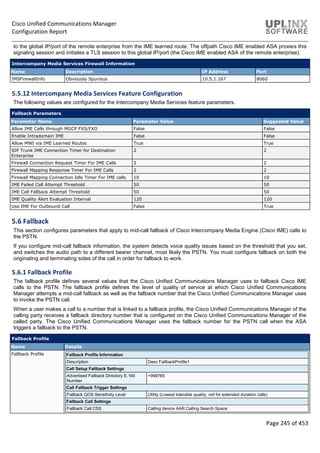 Cisco Unified Communications Manager
Configuration Report
Page 245 of 453
to the global IP/port of the remote enterprise from the IME learned route. The offpath Cisco IME enabled ASA proxies this
signaling session and initiates a TLS session to this global IP/port (the Cisco IME enabled ASA of the remote enterprise).
Intercompany Media Services Firewall Information
Name Description IP Address Port
IMSFirewallInfo Obviously Spurious 10.5.1.167 8060
5.5.12 Intercompany Media Services Feature Configuration
The following values are configured for the Intercompany Media Services feature parameters.
Fallback Parameters
Parameter Name Parameter Value Suggested Value
Allow IME Calls through MGCP FXS/FXO False False
Enable Intradomain IME False False
Allow MWI via IME Learned Routes True True
SIP Trunk IME Connection Timer for Destination
Enterprise
2 2
Firewall Connection Request Timer For IME Calls 2 2
Firewall Mapping Response Timer For IME Calls 2 2
Firewall Mapping Connection Idle Timer For IME calls 10 10
IME Failed Call Attempt Threshold 50 50
IME Call Fallback Attempt Threshold 50 50
IME Quality Alert Evaluation Interval 120 120
Use IME For Outbound Call False True
5.6 Fallback
This section configures parameters that apply to mid-call fallback of Cisco Intercompany Media Engine (Cisco IME) calls to
the PSTN.
If you configure mid-call fallback information, the system detects voice quality issues based on the threshold that you set,
and switches the audio path to a different bearer channel, most likely the PSTN. You must configure fallback on both the
originating and terminating sides of the call in order for fallback to work.
5.6.1 Fallback Profile
The fallback profile defines several values that the Cisco Unified Communications Manager uses to fallback Cisco IME
calls to the PSTN. The fallback profile defines the level of quality of service at which Cisco Unified Communications
Manager attempts a mid-call fallback as well as the fallback number that the Cisco Unified Communications Manager uses
to invoke the PSTN call.
When a user makes a call to a number that is linked to a fallback profile, the Cisco Unified Communications Manager of the
calling party receives a fallback directory number that is configured on the Cisco Unified Communications Manager of the
called party. The Cisco Unified Communications Manager uses the fallback number for the PSTN call when the ASA
triggers a fallback to the PSTN.
Fallback Profile
Name Details
Fallback Profile Fallback Profile Information
Description Desc FallbackProfile1
Call Setup Fallback Settings
Advertised Fallback Directory E.164
Number
+999765
Call Fallback Trigger Settings
Fallback QOS Sensitivity Level Utility (Lowest tolerable quality, not for extended duration calls)
Fallback Call Settings
Fallback Call CSS Calling device AAR Calling Search Space
 